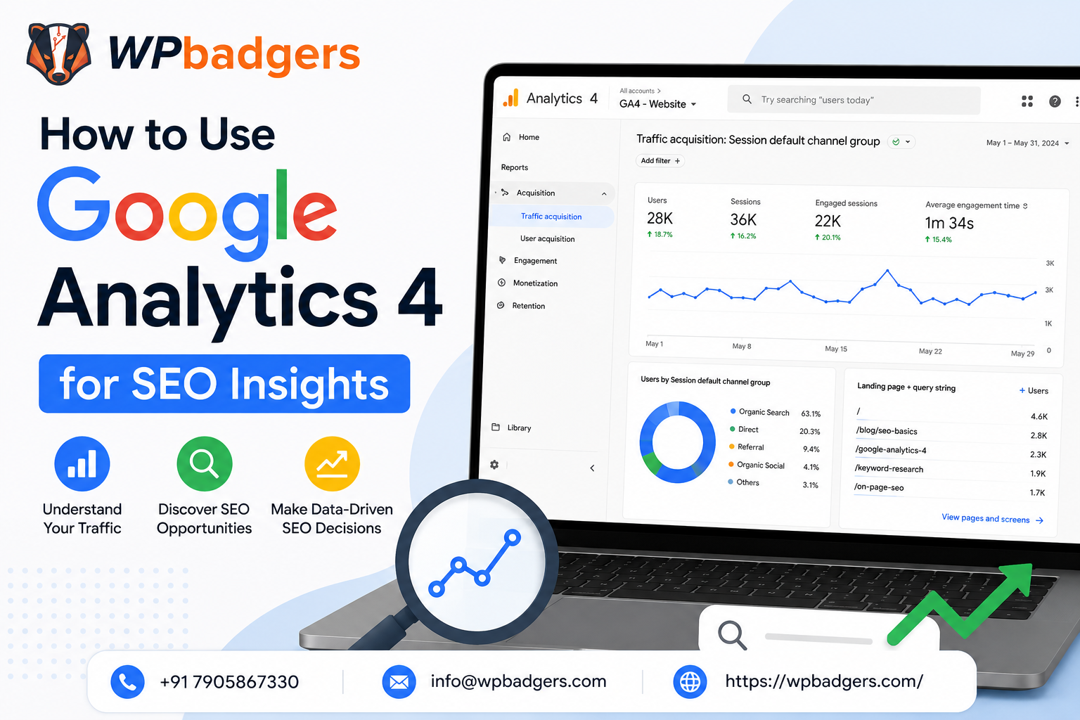 A digital marketer setting up Google Analytics 4 for SEO data tracking on a website dashboard.